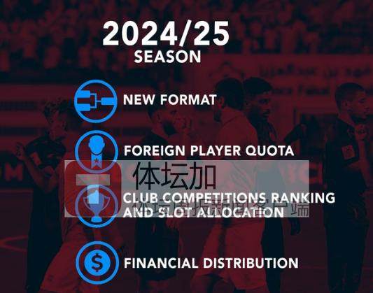 1671804499548032693.png 1-亚足联改革俱乐部赛事四个主要方面.png