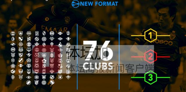 1671804568764061565.png 2-未来,亚足联76家俱乐部参加三大俱乐部赛事.png