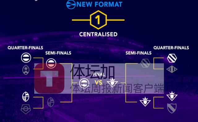 1671804670103061288.png 7-一级赛事八强产生后以集中赛会制、单淘汰赛方式决出冠军.png